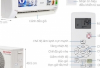 Bảng mã lỗi máy lạnh Sharp và cách khắc phục.