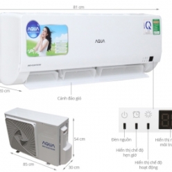 Tổng hợp mã lỗi máy lạnh Aqua nguyên nhân và cách khắc phục.